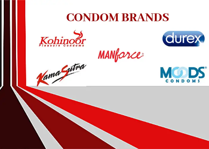 Condom brands in India