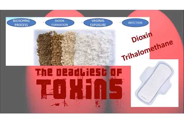 Effects of Dioxin in Sanitary Pads