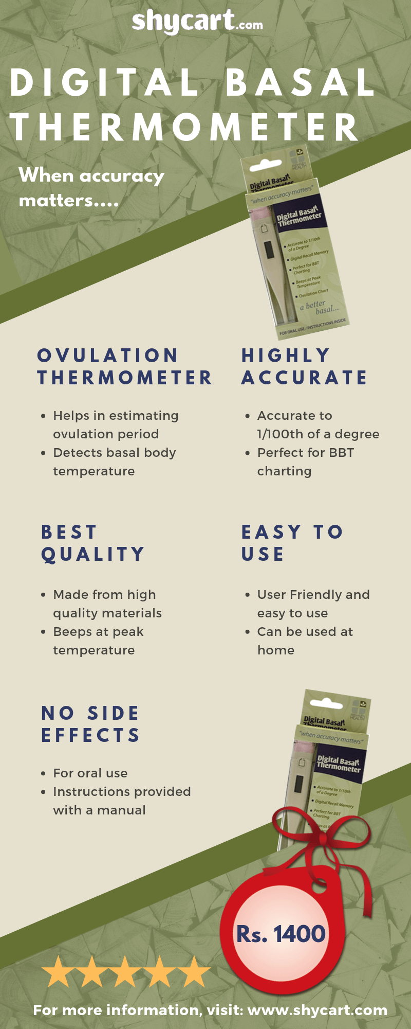 Digital basal thermometer - Infographics