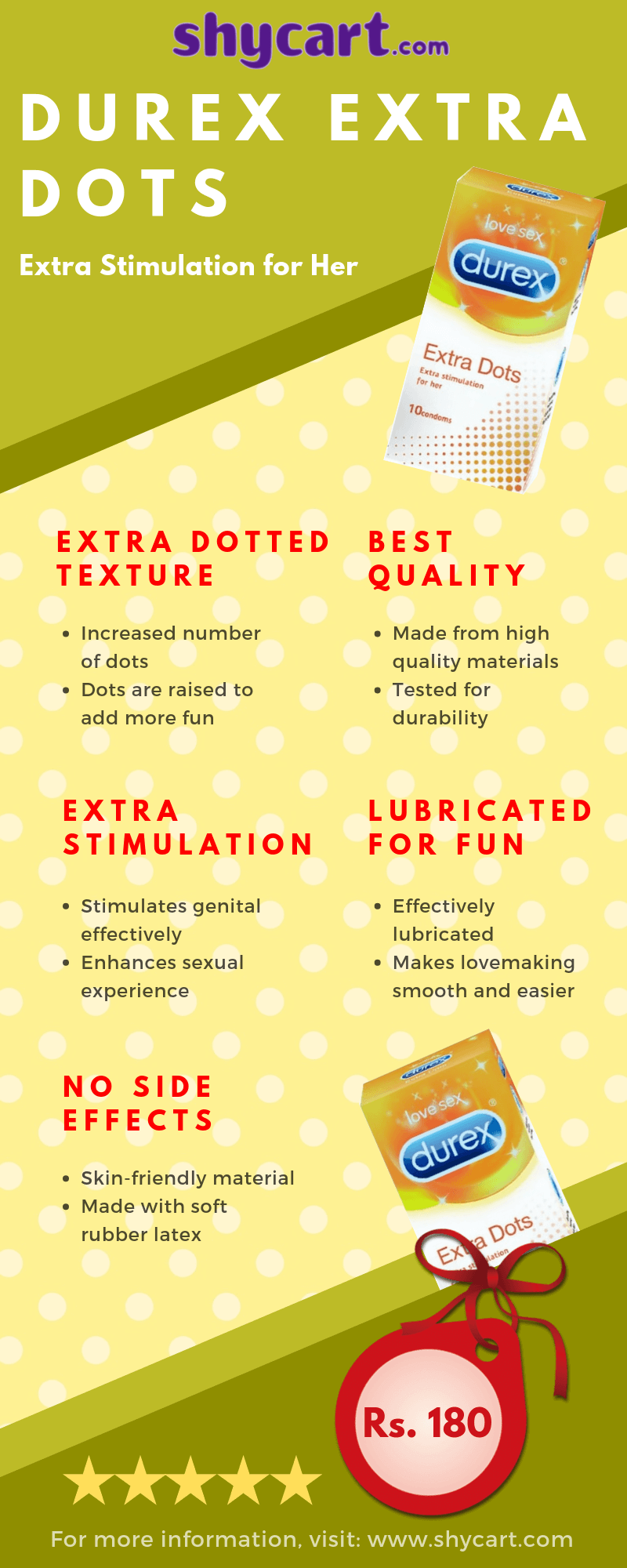 Durex Extra Dotted Condoms - Infographics