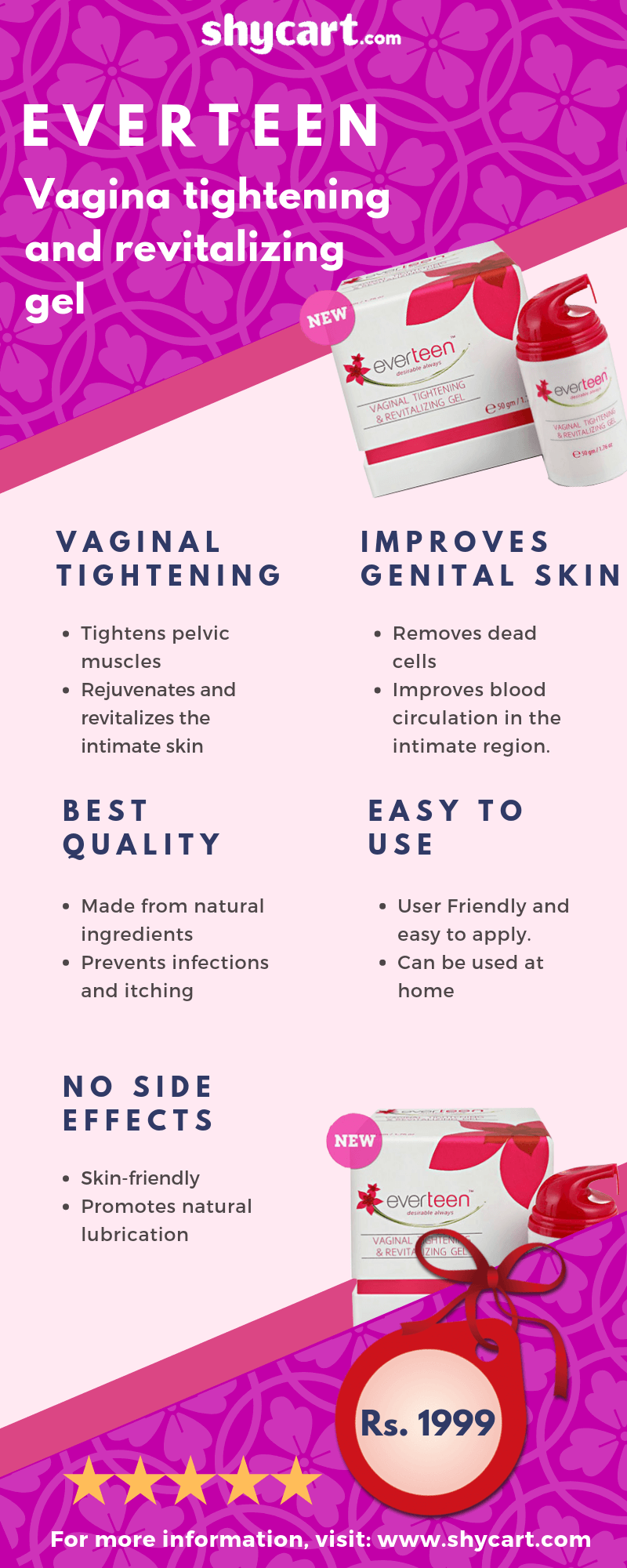 Everteen vagina tightening Cream - Infographics