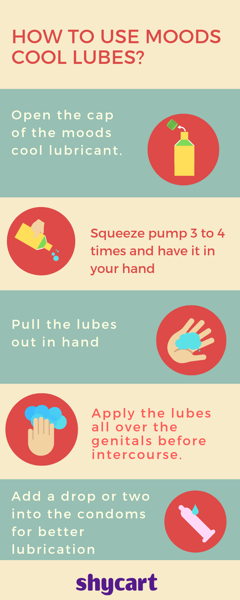 What Lube To Use