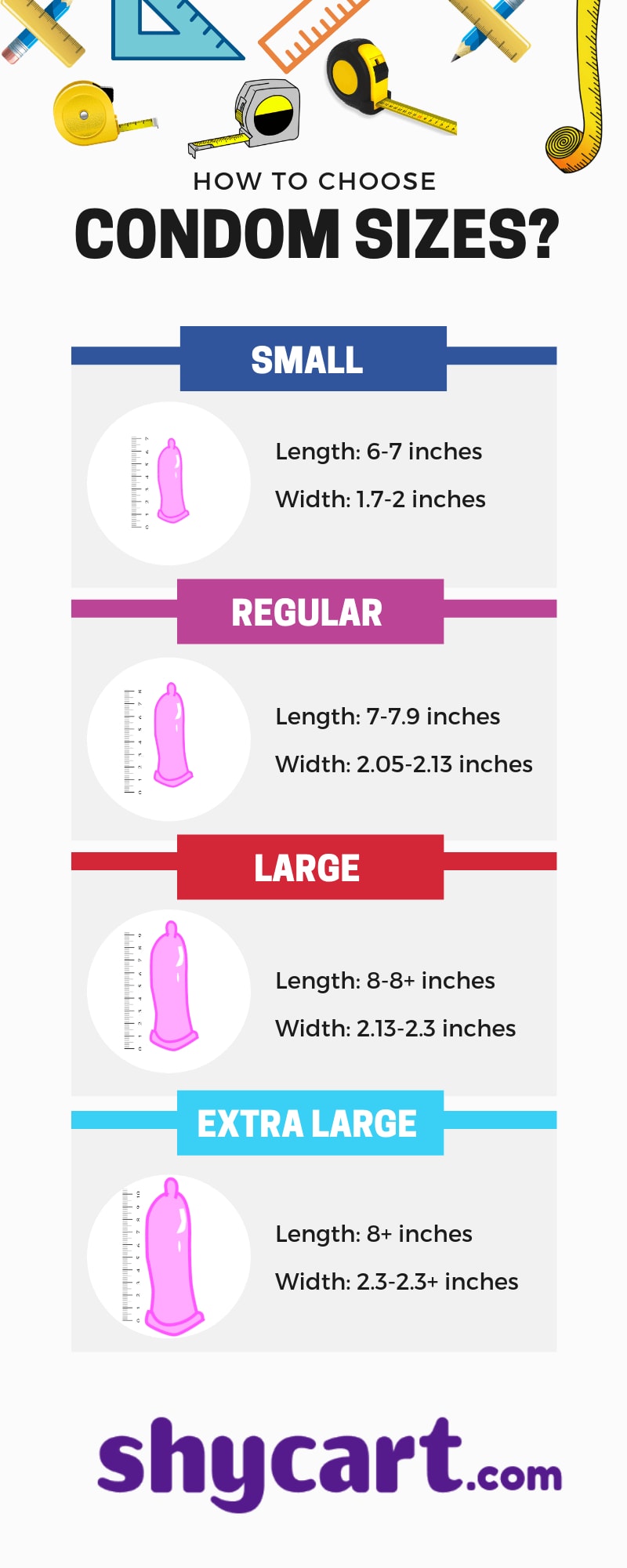 Small Sized Condoms Sizing Chart