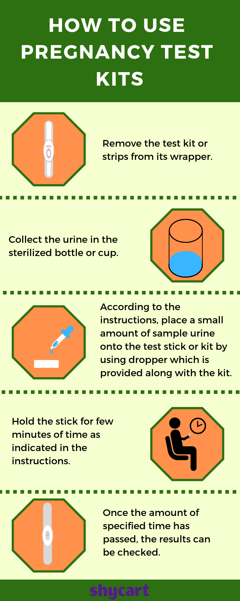 Infographic explaining - how to use pregnancy test kit
