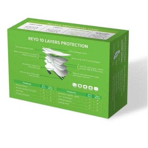 REYO Mini Pack - Extra Large - 5 Anion Pads - 290mm for Over Flow