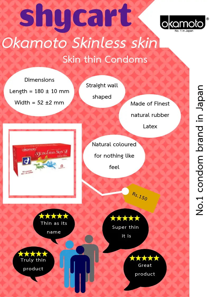 Ultra thin condoms