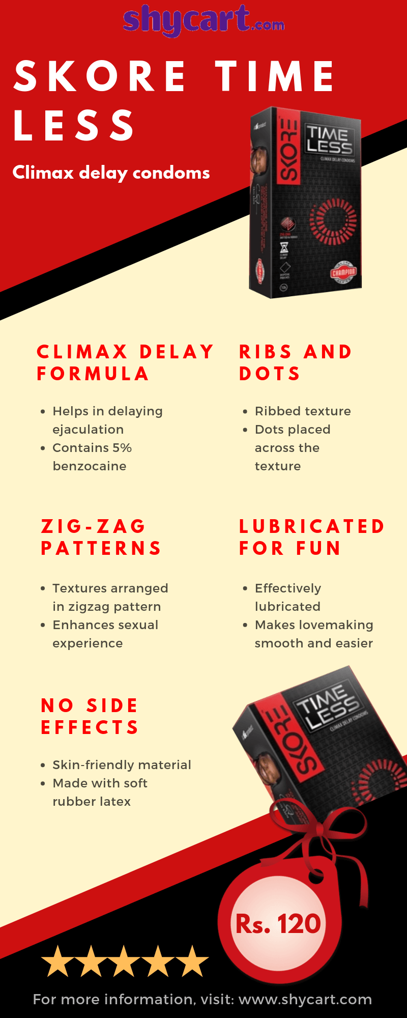 Skore Time Less Climax Delay Condoms - Infographics