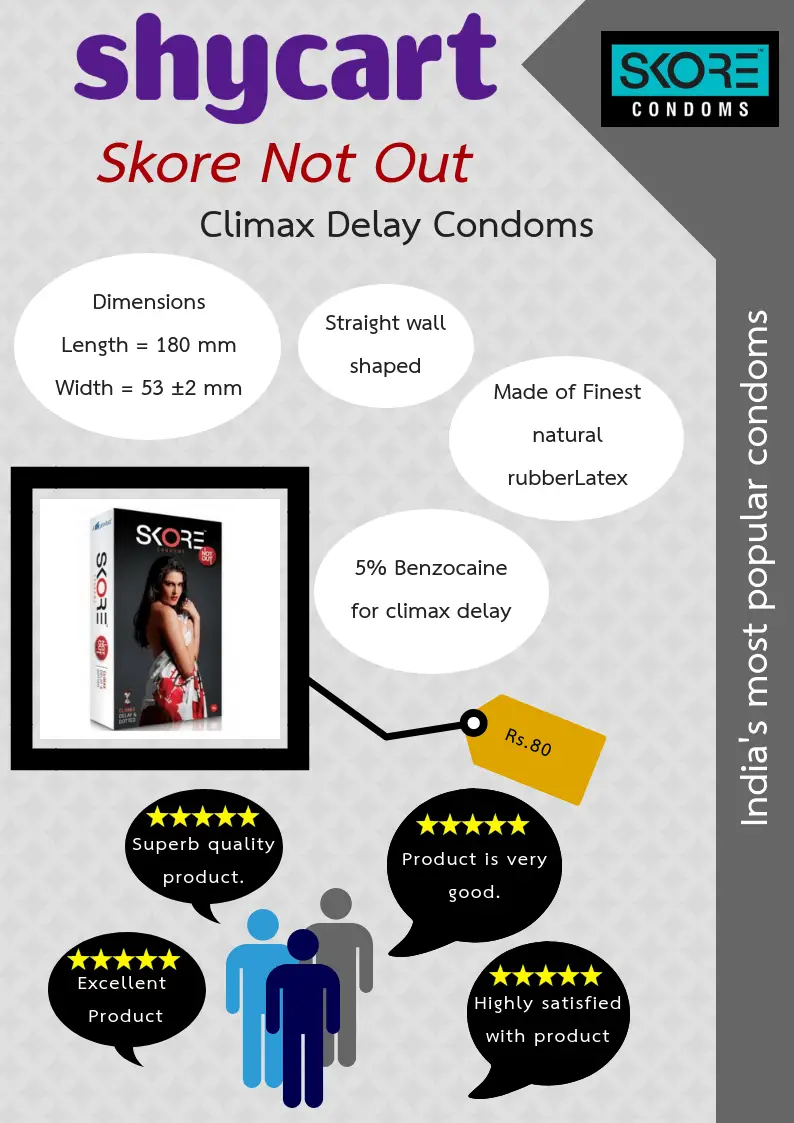 Skore not out long lasting condom