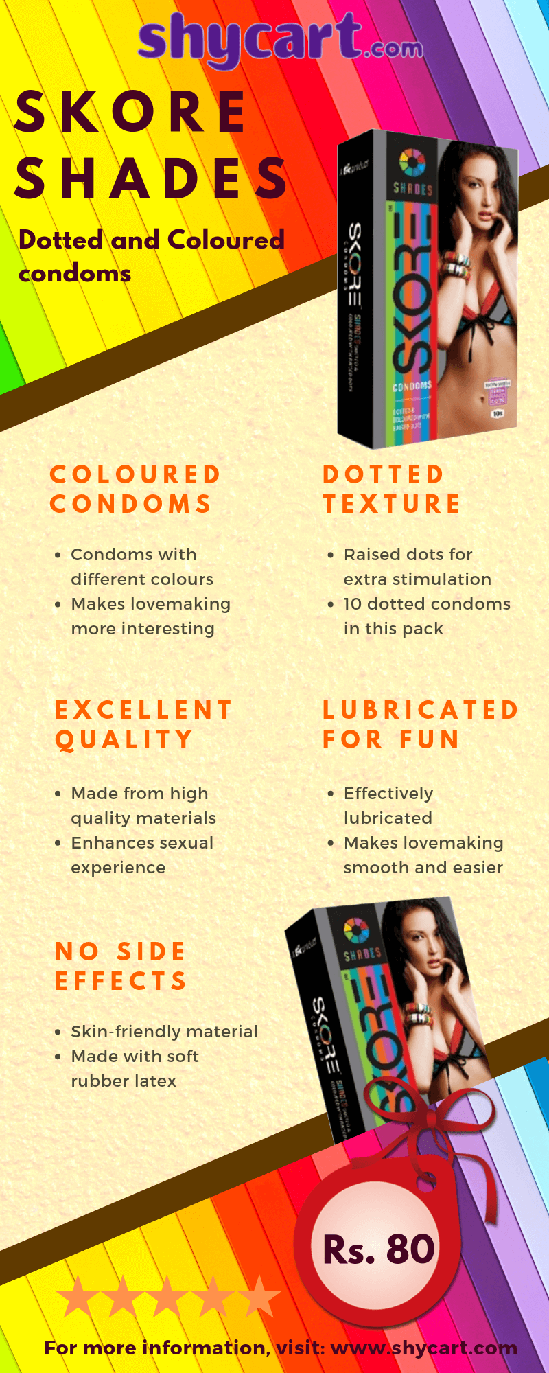 Skore Shades Condoms - Infographics