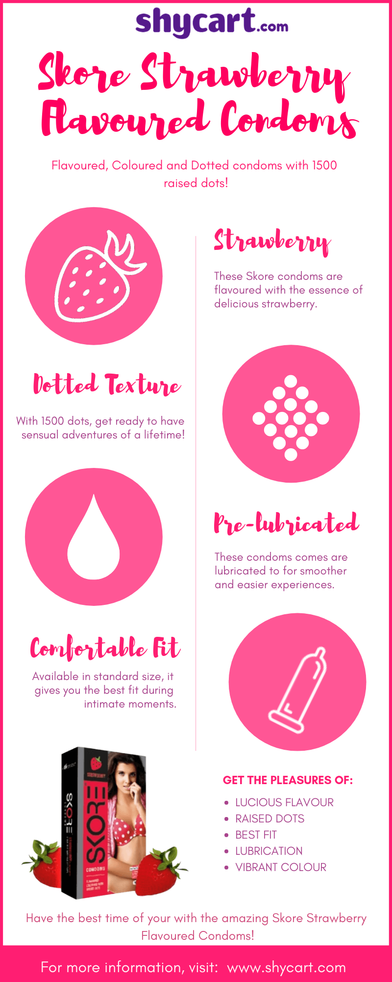 Skore Strawberry Flavoured Condom - Infographics