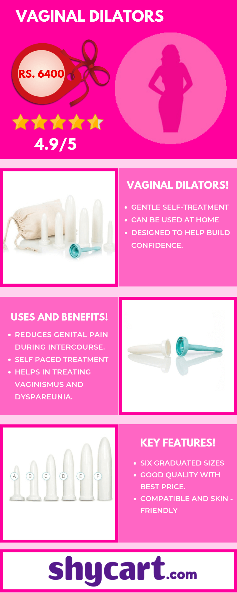 Vaginismus Vaginal Dilator Kit- Infographic