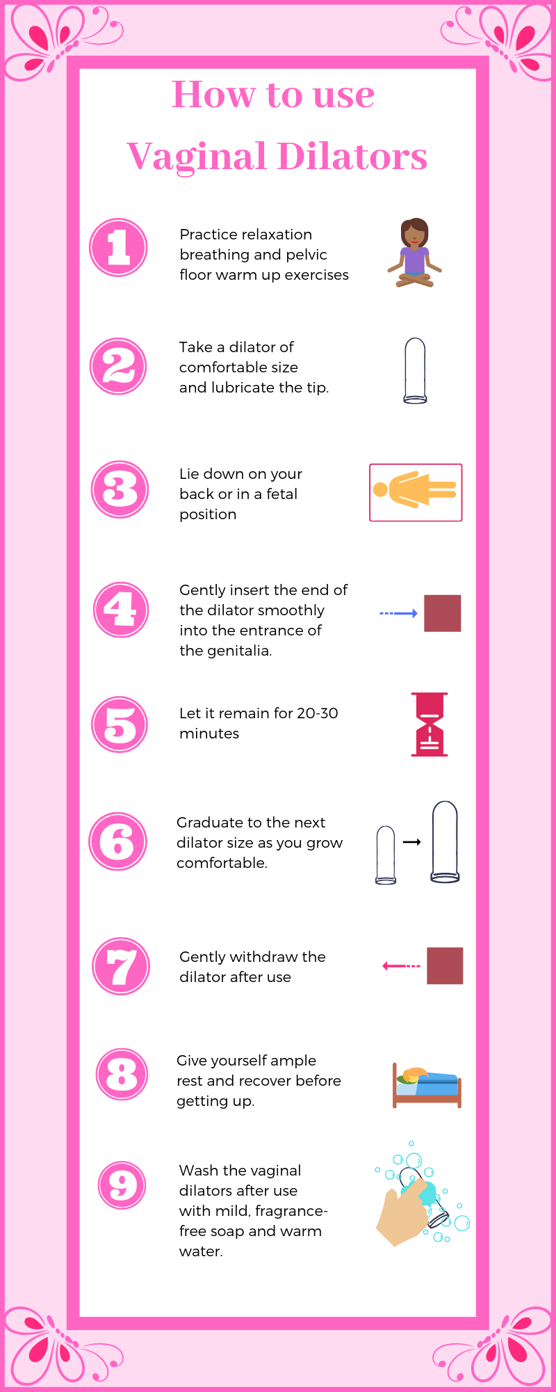 Infographic explaining how to use vaginal dilator