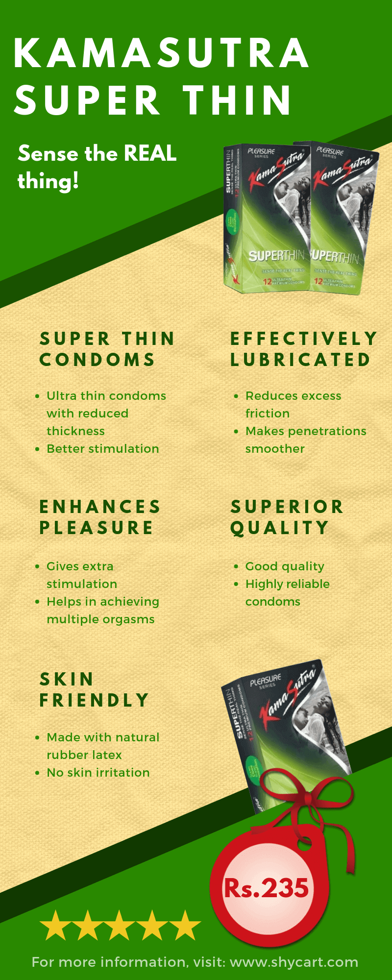 KamaSutra Super Thin Condom Infographic