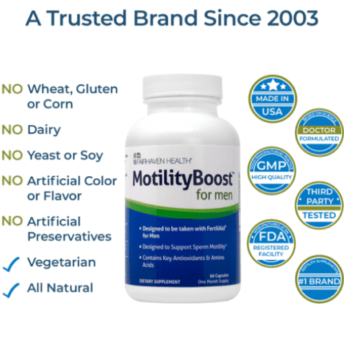Sperm Motility Boost for Men - Motility Boost 60 capsules - Made in USA