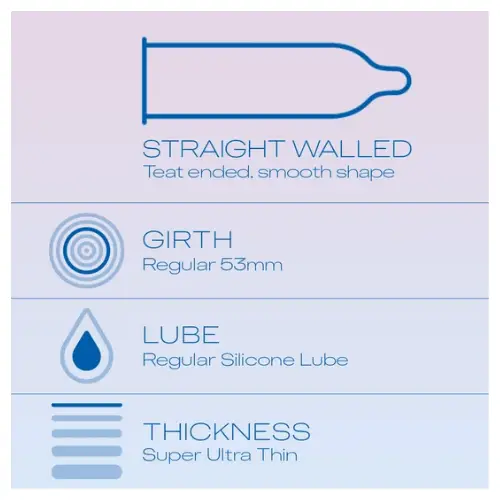 Durex Invisible Super Ultra Thin Condoms 3s