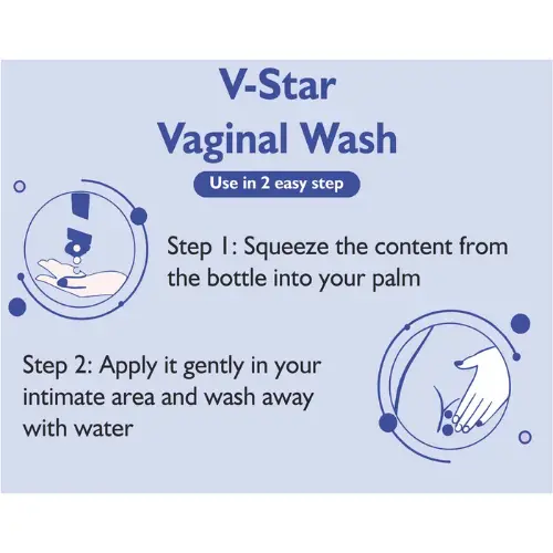 Tantraxx V Star Expert Hygiene Intimate Vaginal Wash For Women 100 ml