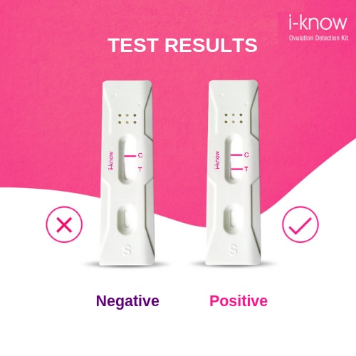 I know ovulation test kit - Pack of 5 test kits - 99% accuracy