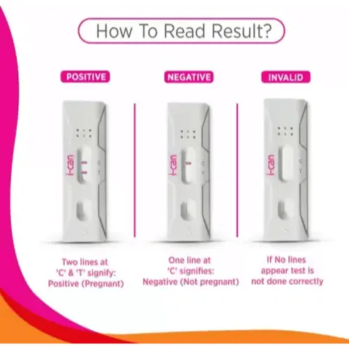 I-can pregnancy test kit 